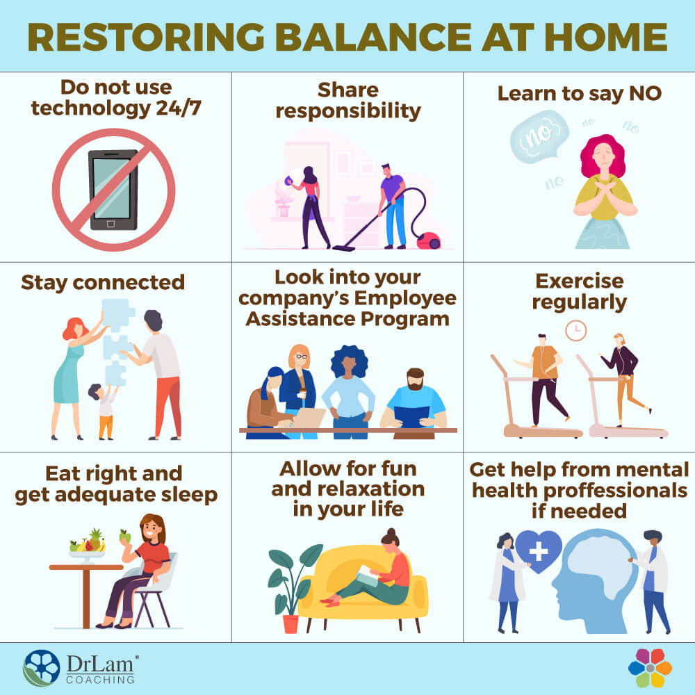 Restoring Balance at Home
