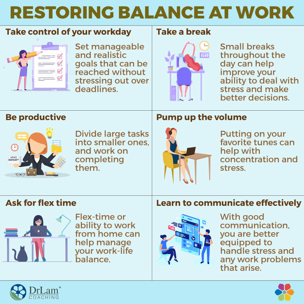 Restoring Balance at Work