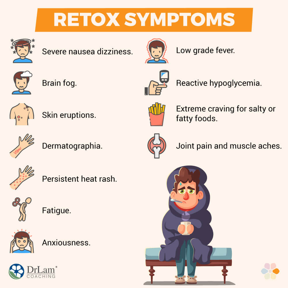 Retox Symptoms