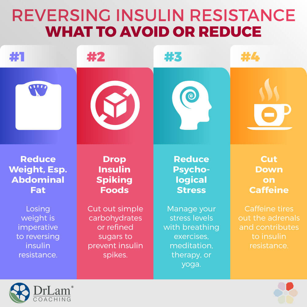Reversing Insulin Resistance – What to Avoid or Reduce