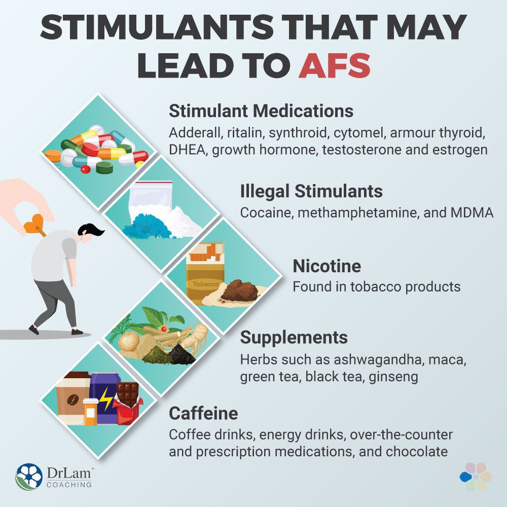 Stimulants That May Lead to AFS