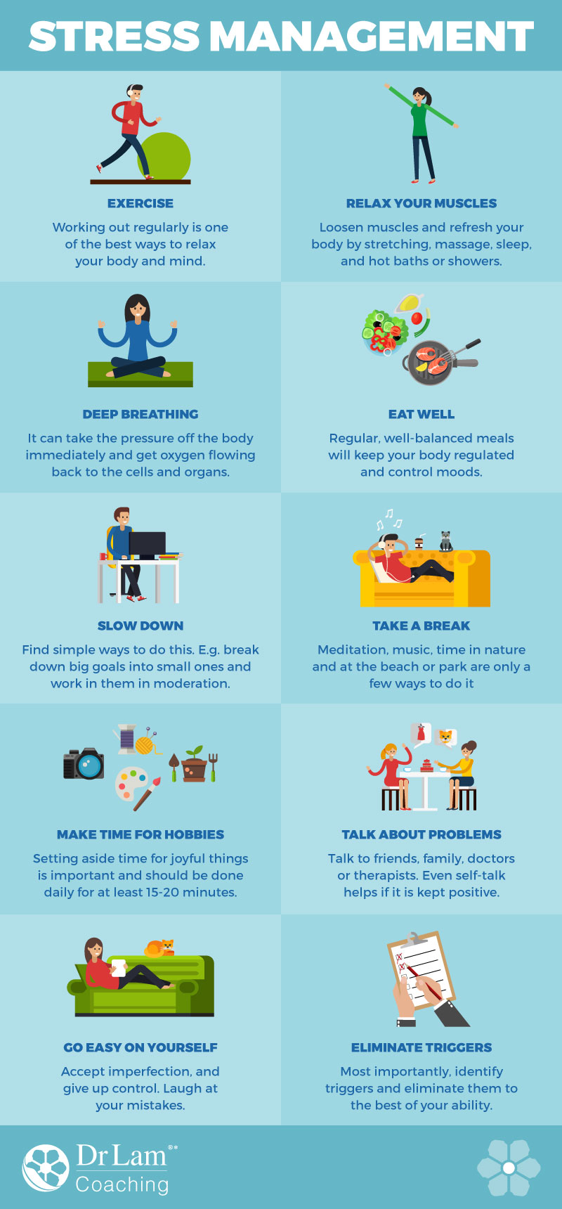 Check out this easy to understand infographic about stress management to prevent heart disease