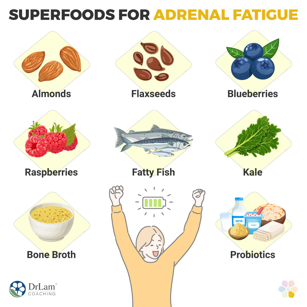 Superfoods for Adrenal Fatigue