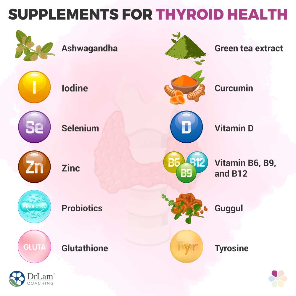 Supplements for Thyroid Health