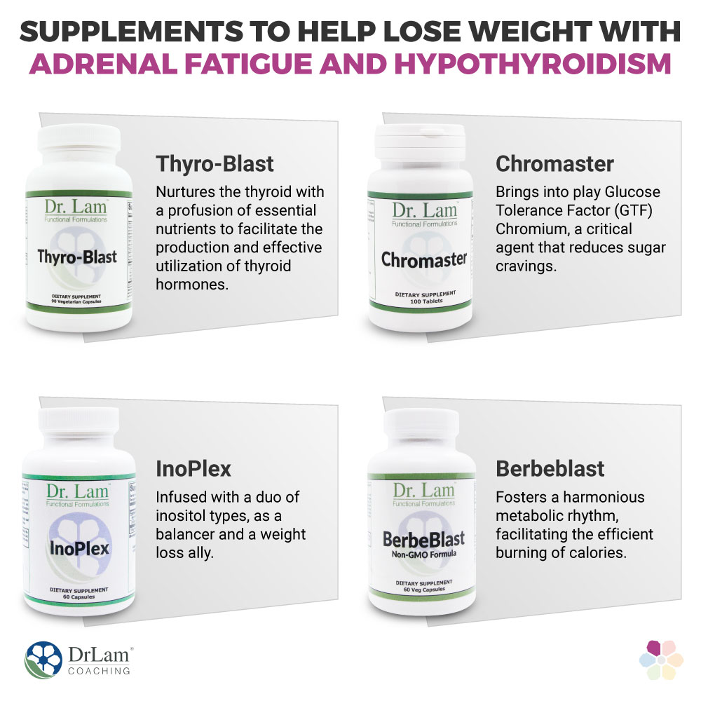 Supplements to Help Lose Weight With Adrenal Fatigue and Hypothyroidism