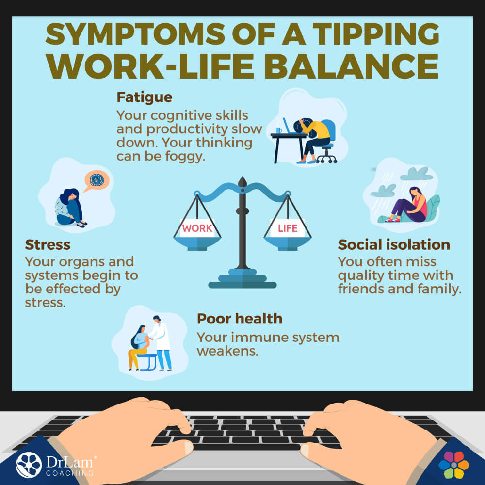 Symptoms of a Tipping Work-Life Balance