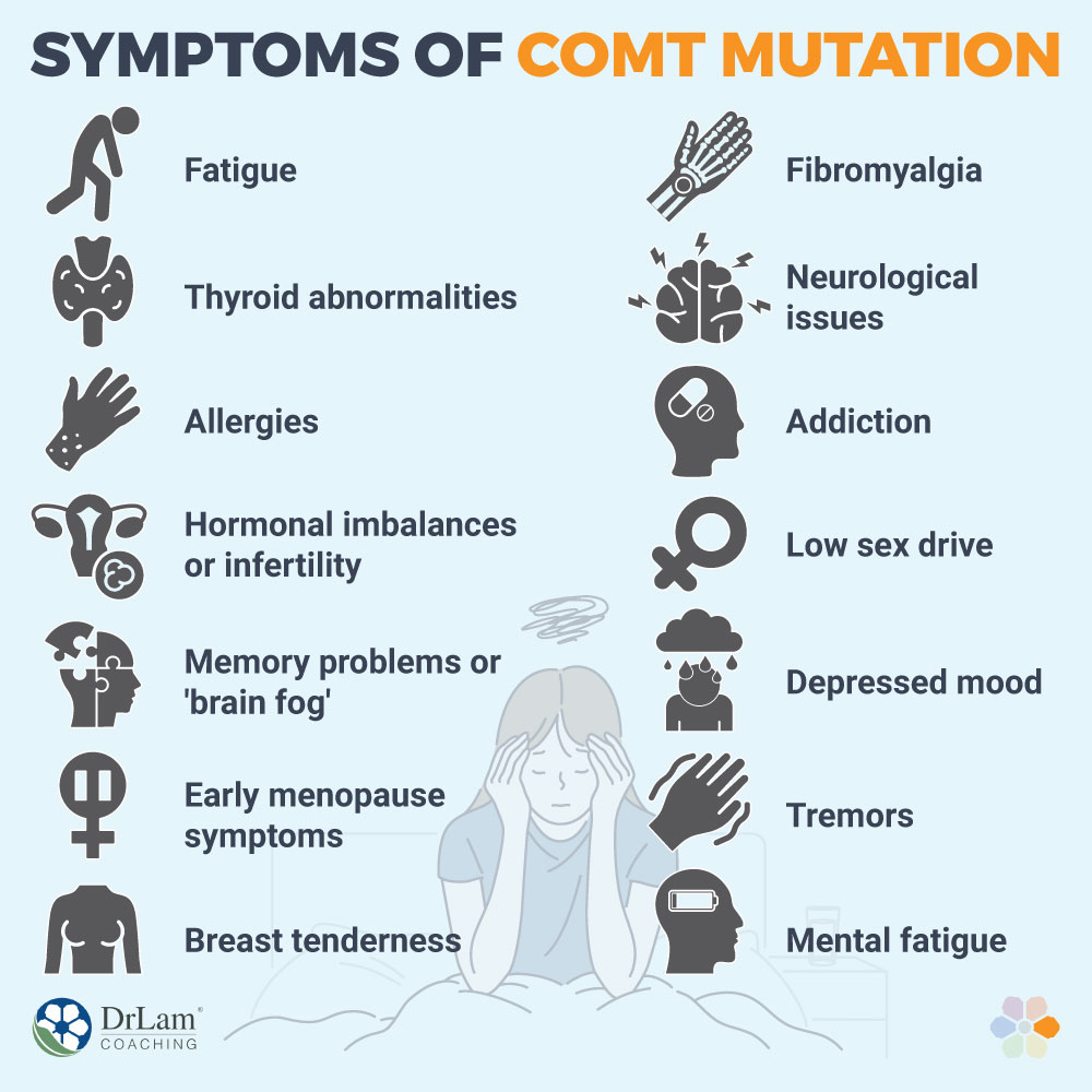 Symptoms of COMT Mutation
