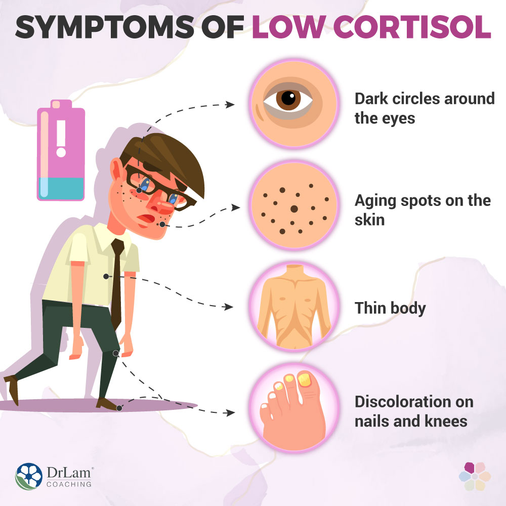 Symptoms of Low Cortisol