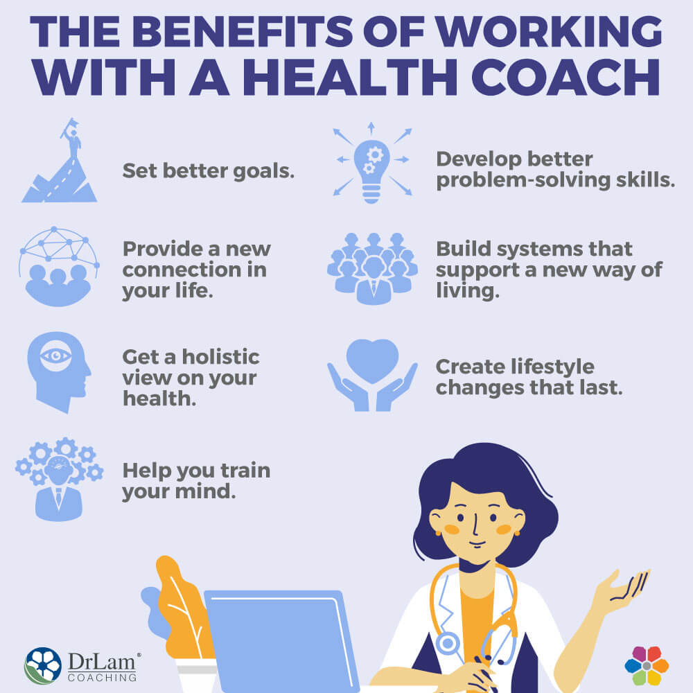 The Most Important Health Benefits of Working With a Health Coach