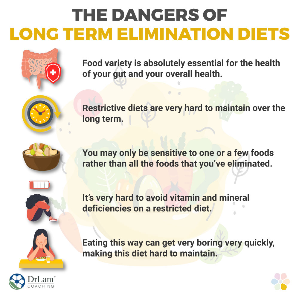 The Dangers of long term Elimination Diets