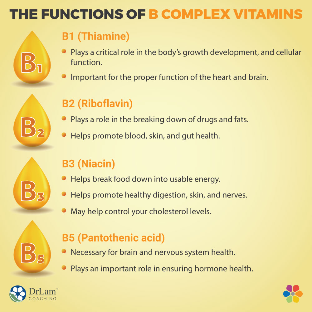 The Functions of B Complex Vitamins