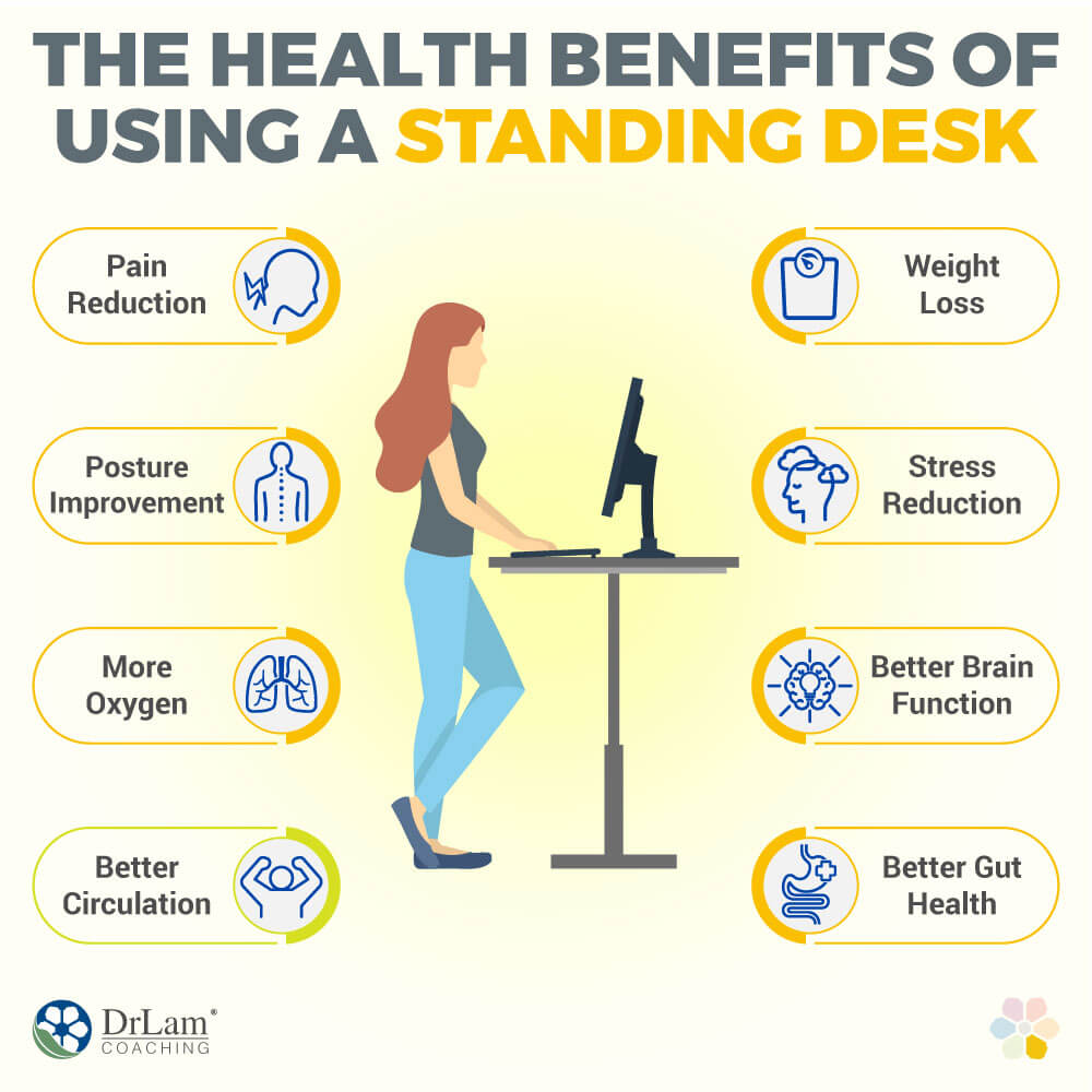 The Health Benefits of Using A Standing Desk