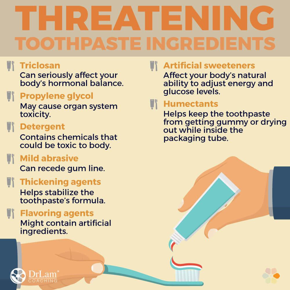 Threatening Toothpaste Ingredients