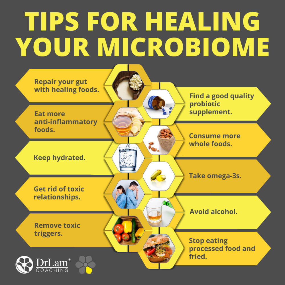 Tips for Healing Your Microbiome and Pathogenic Autoimmune System