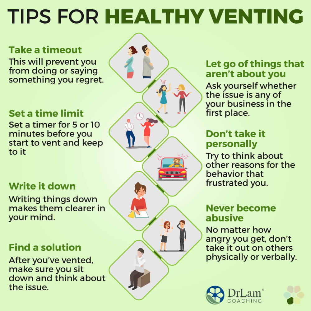 Tips for Healthy Venting