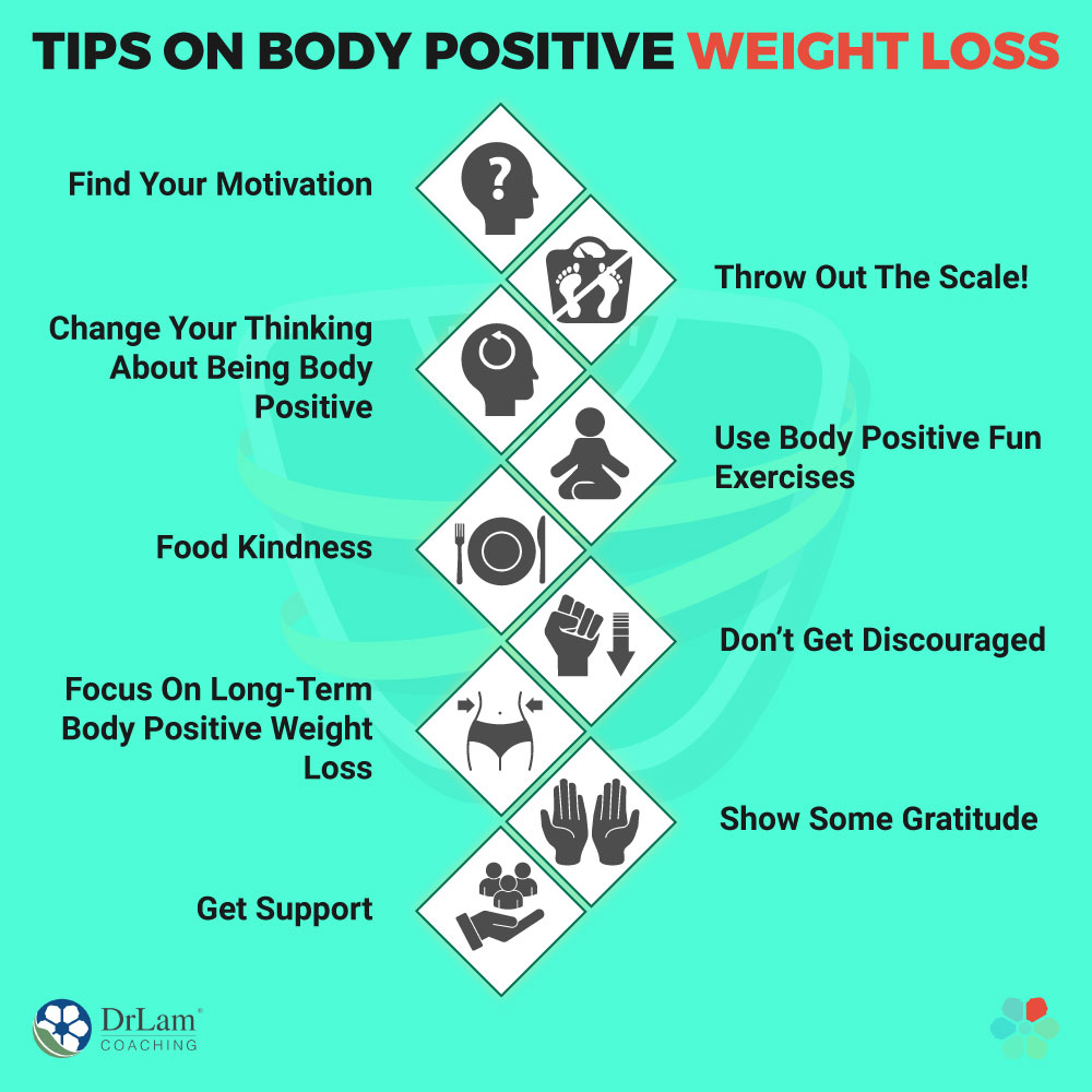 Tips On Body Positive Weight Loss
