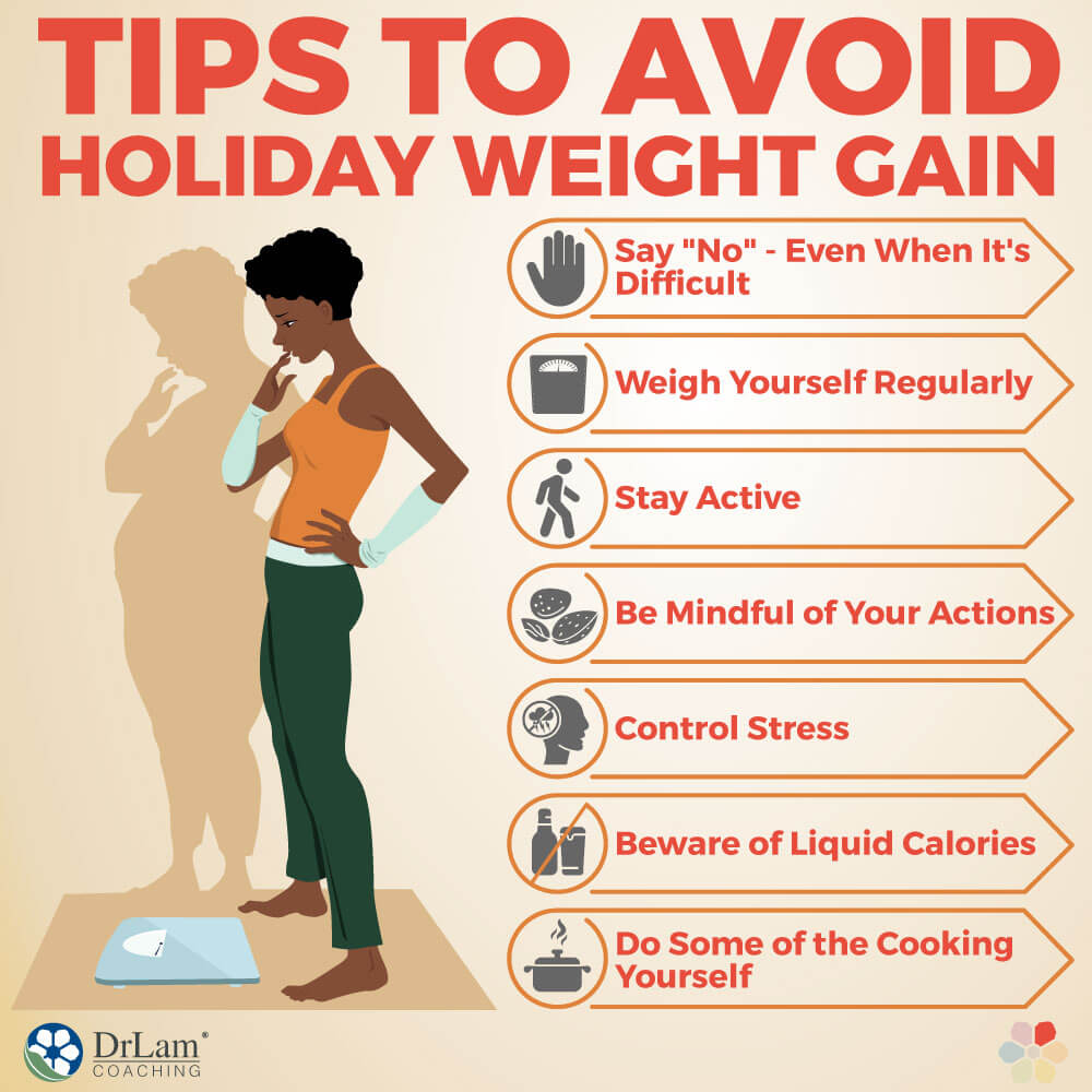 Tips to Avoid Holiday Weight Gain