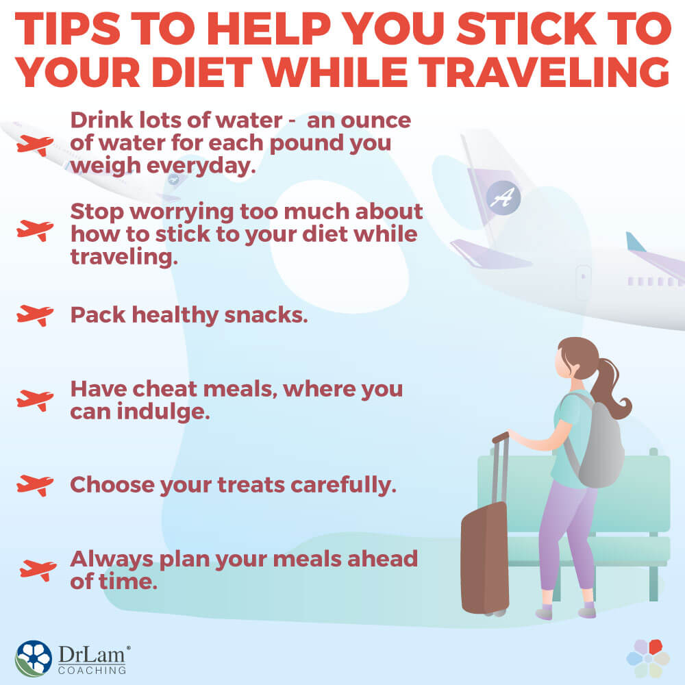Tips to Help You Stick to Your Diet While Traveling