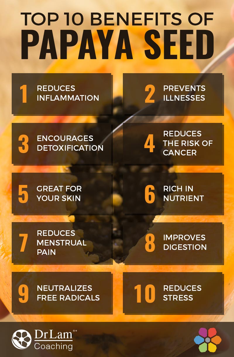 Check out this easy to understand infographic about top 10 papaya seed benefits