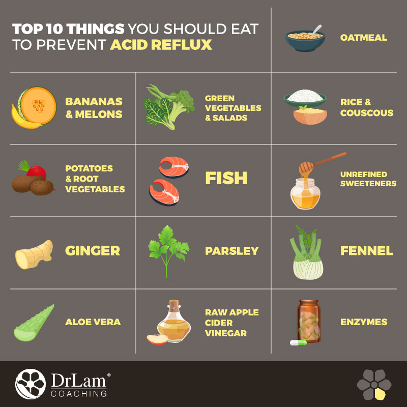 Check out this easy to understand infographic about top 13 Foods for acid reflux