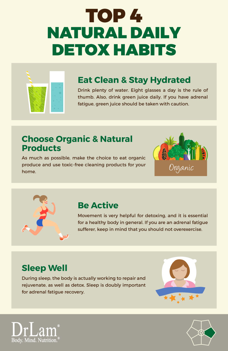 Check out this easy to understand infographic about top 4 natural daily detox habits