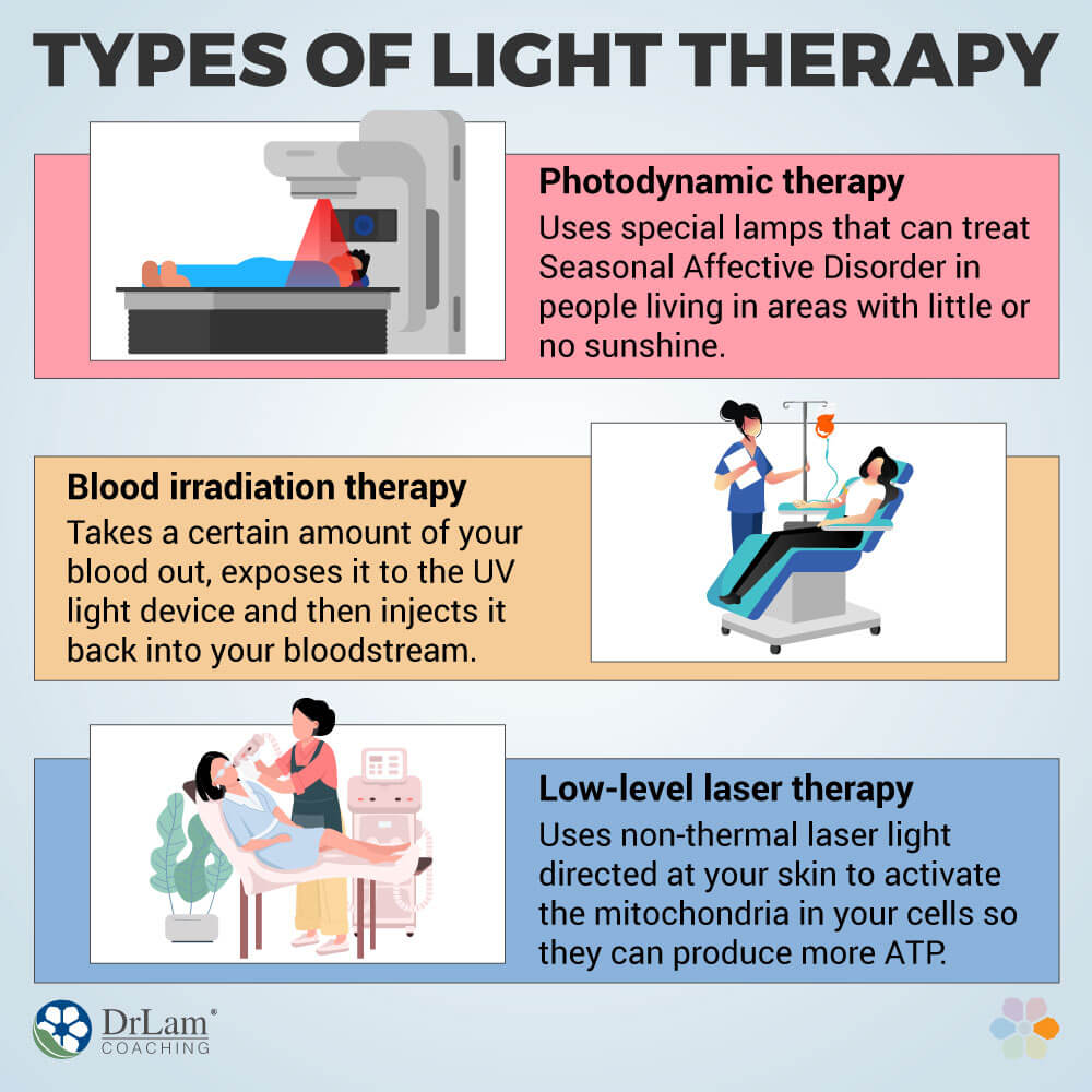 Types of Light Therapy