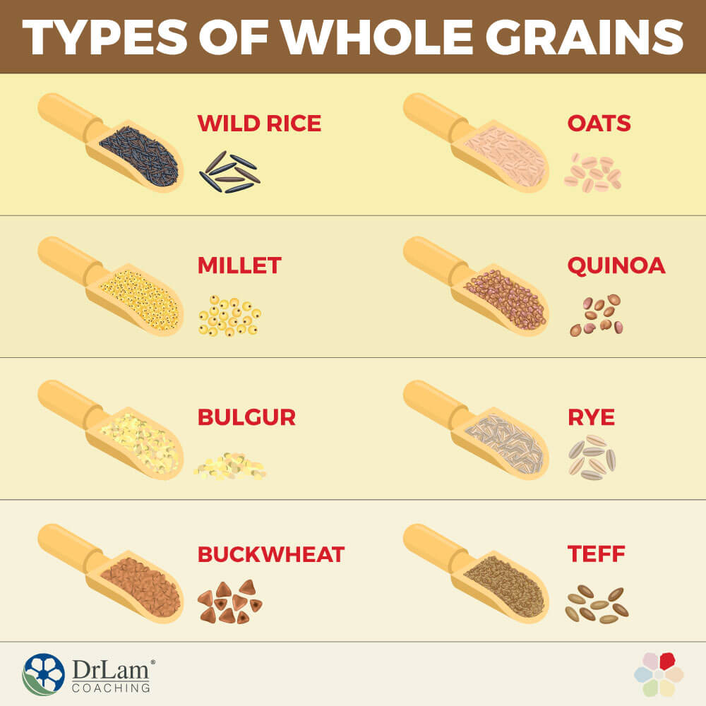 Types of Whole Grains