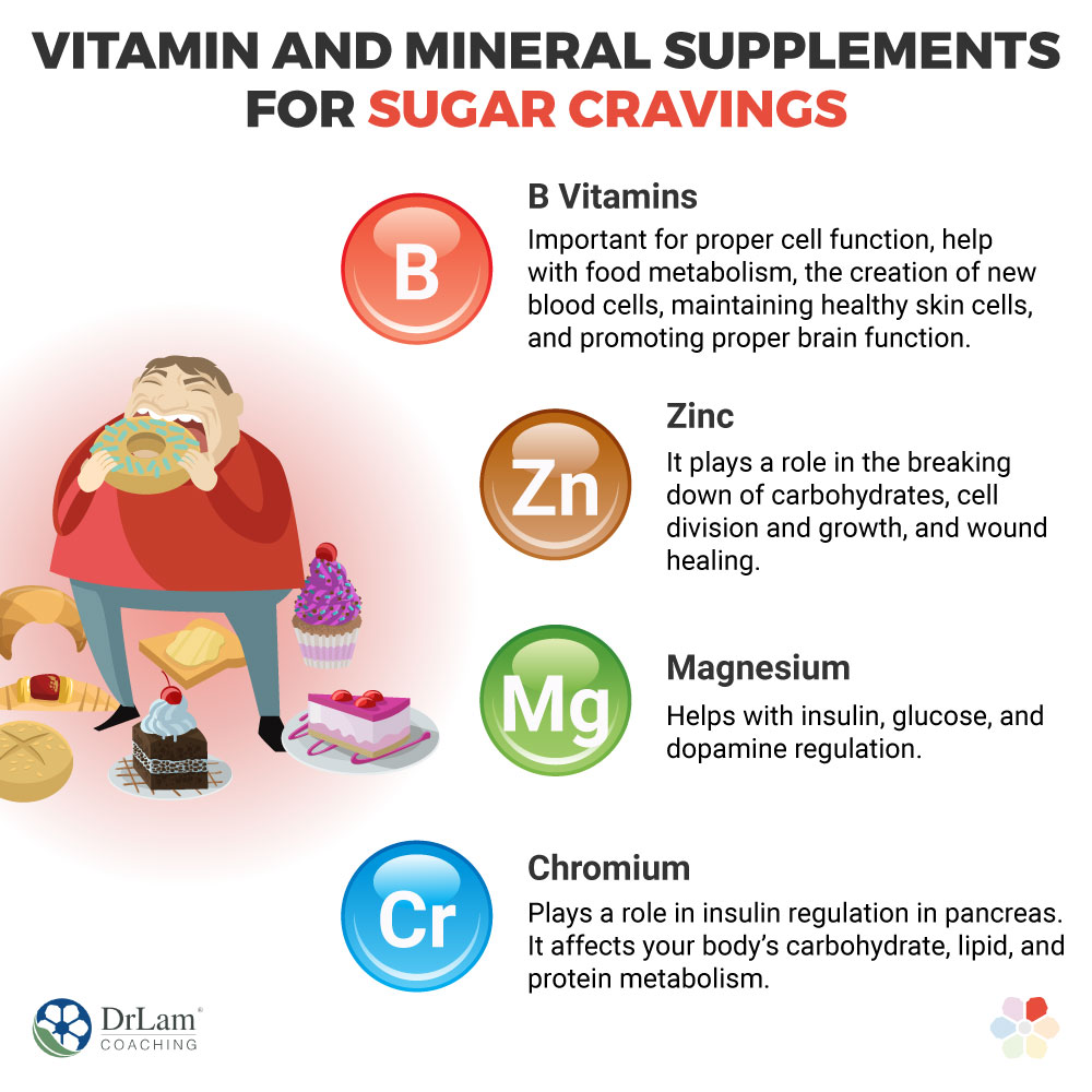 Vitamin and Mineral Supplements for Sugar Cravings