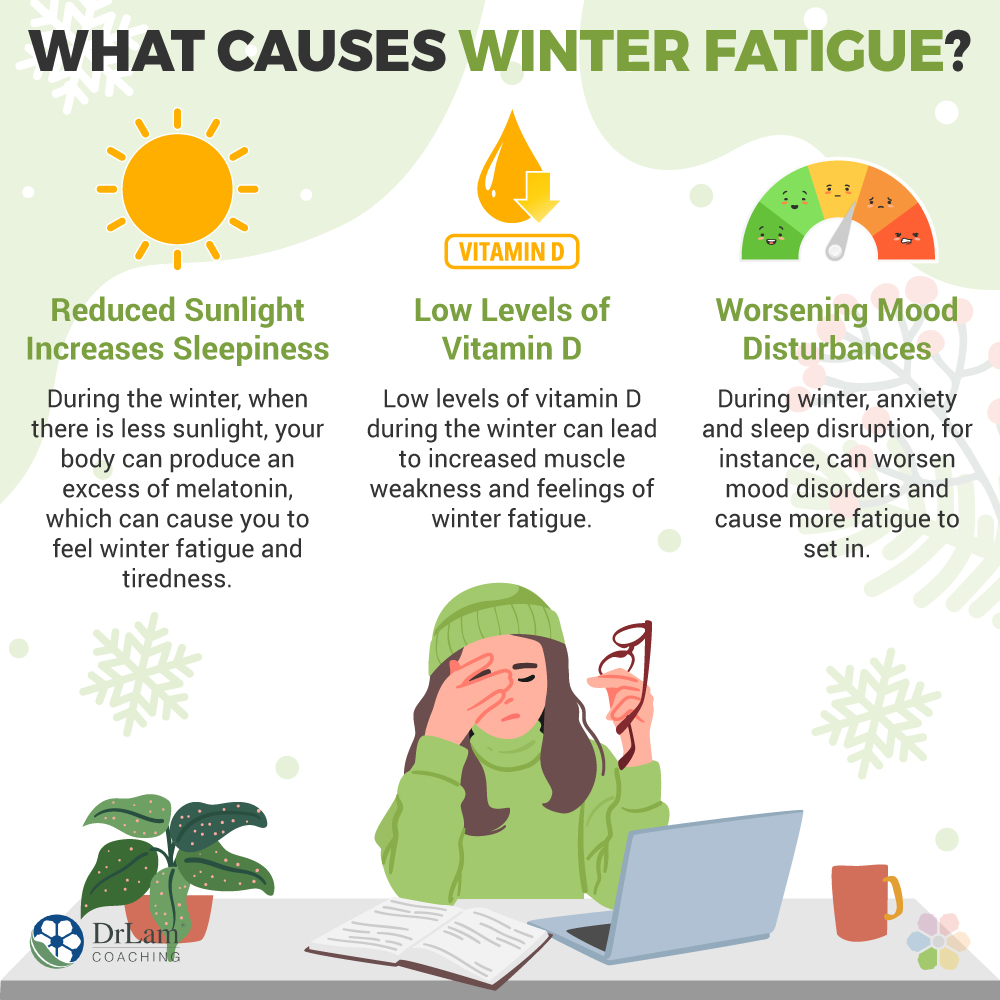 What Causes Winter Fatigue?