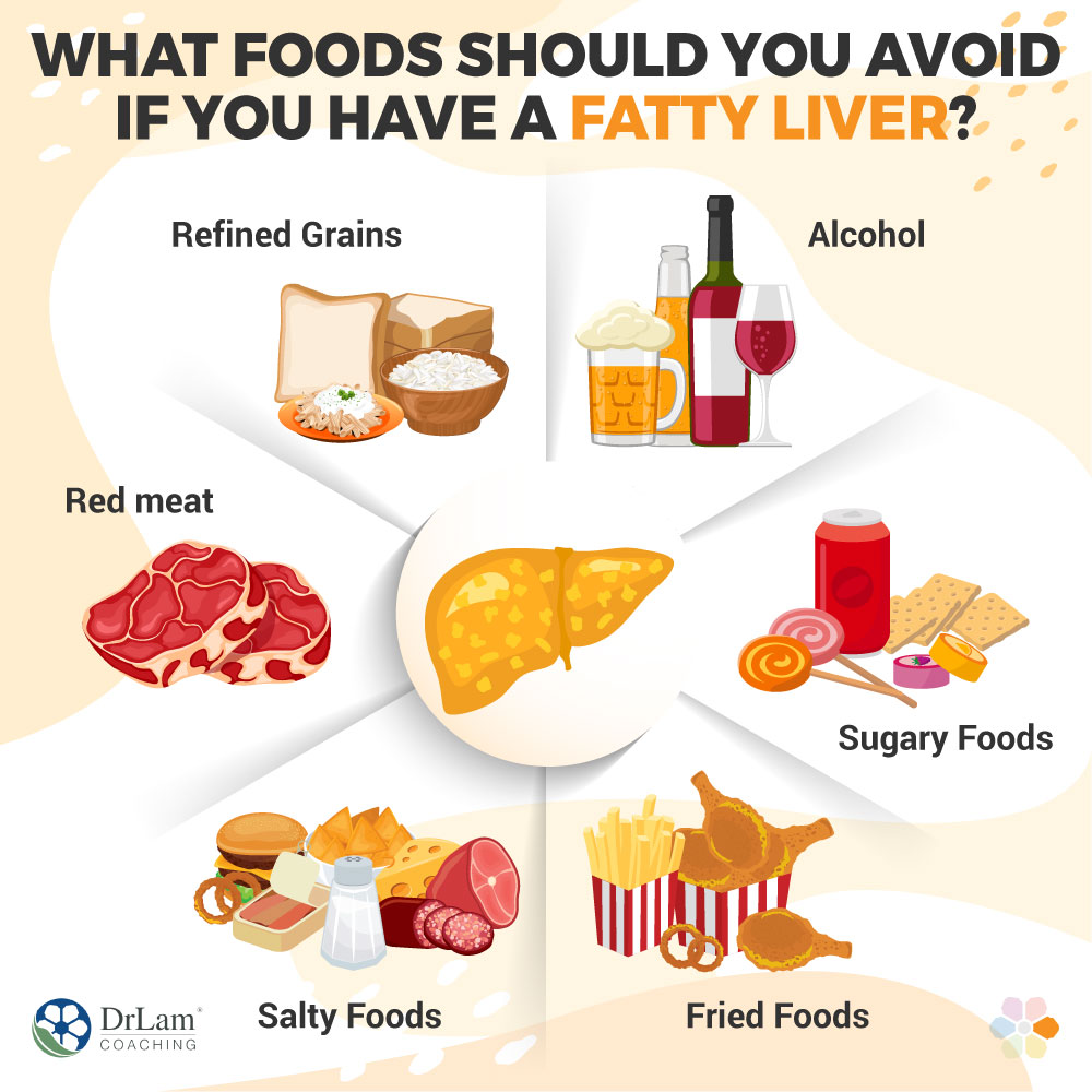 What Foods Should You Avoid If You Have a Fatty Liver?
