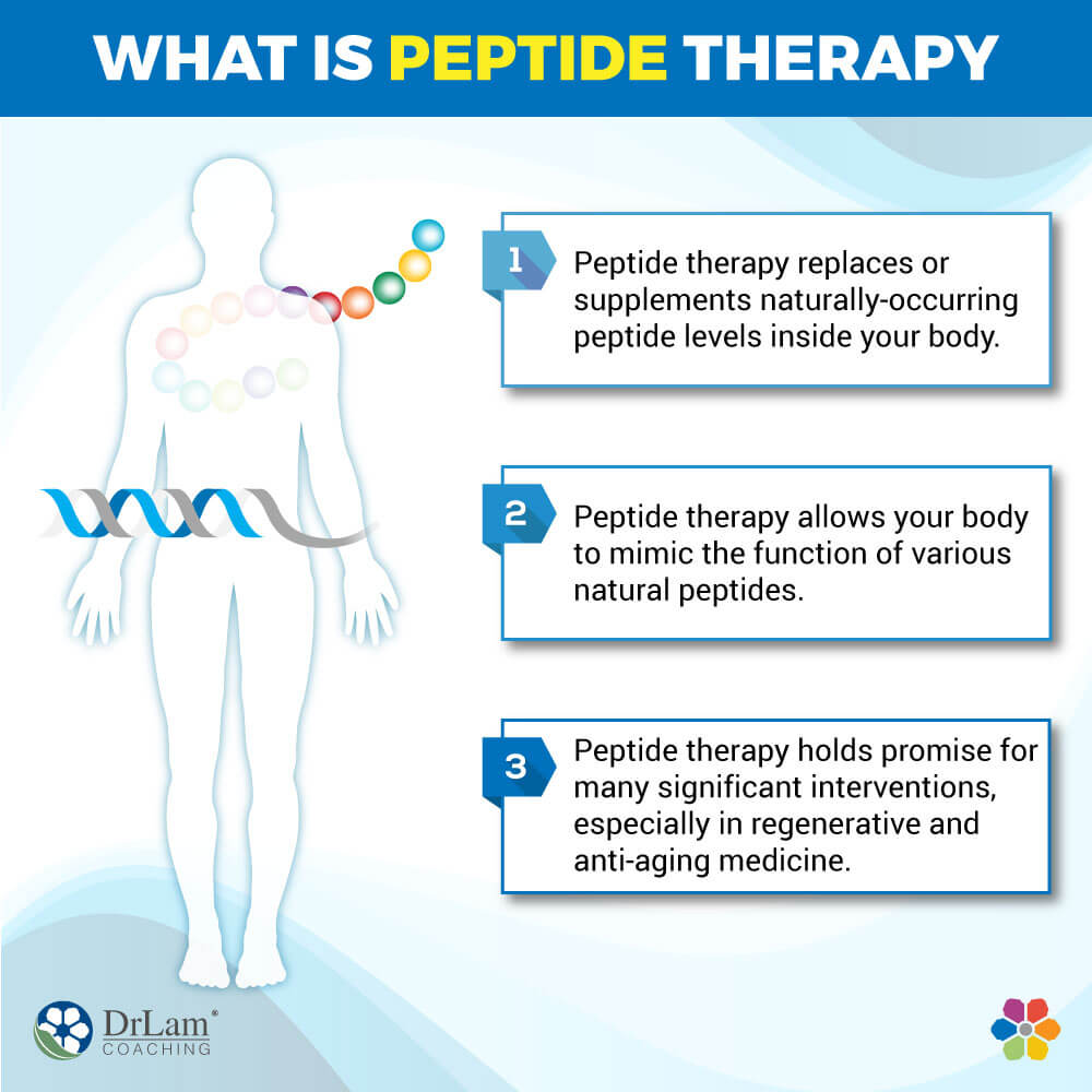 What is Peptide Therapy