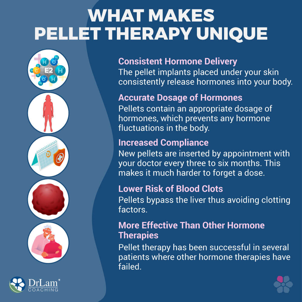 What Makes Pellet Therapy Unique