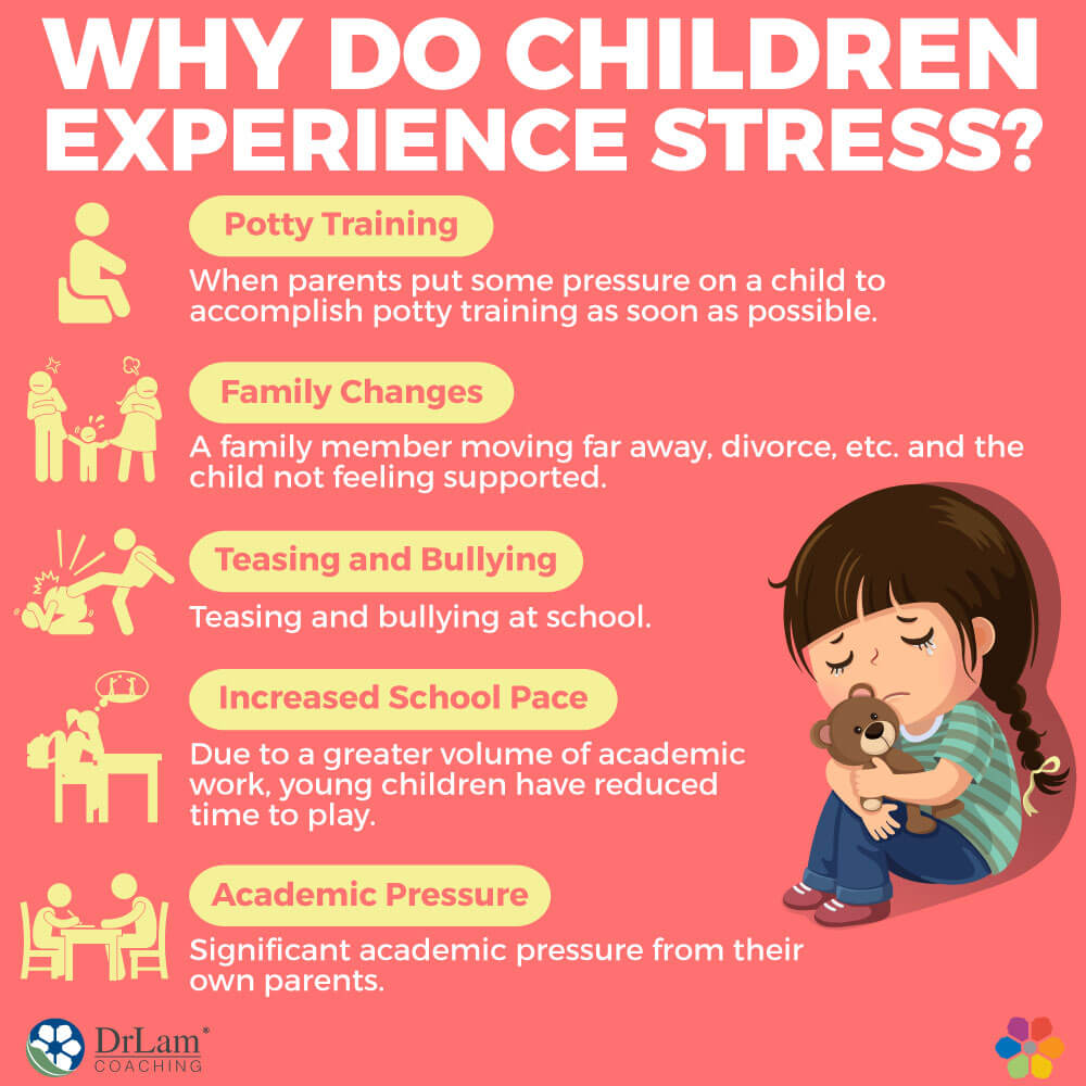 Why Do Children Experience Stress?