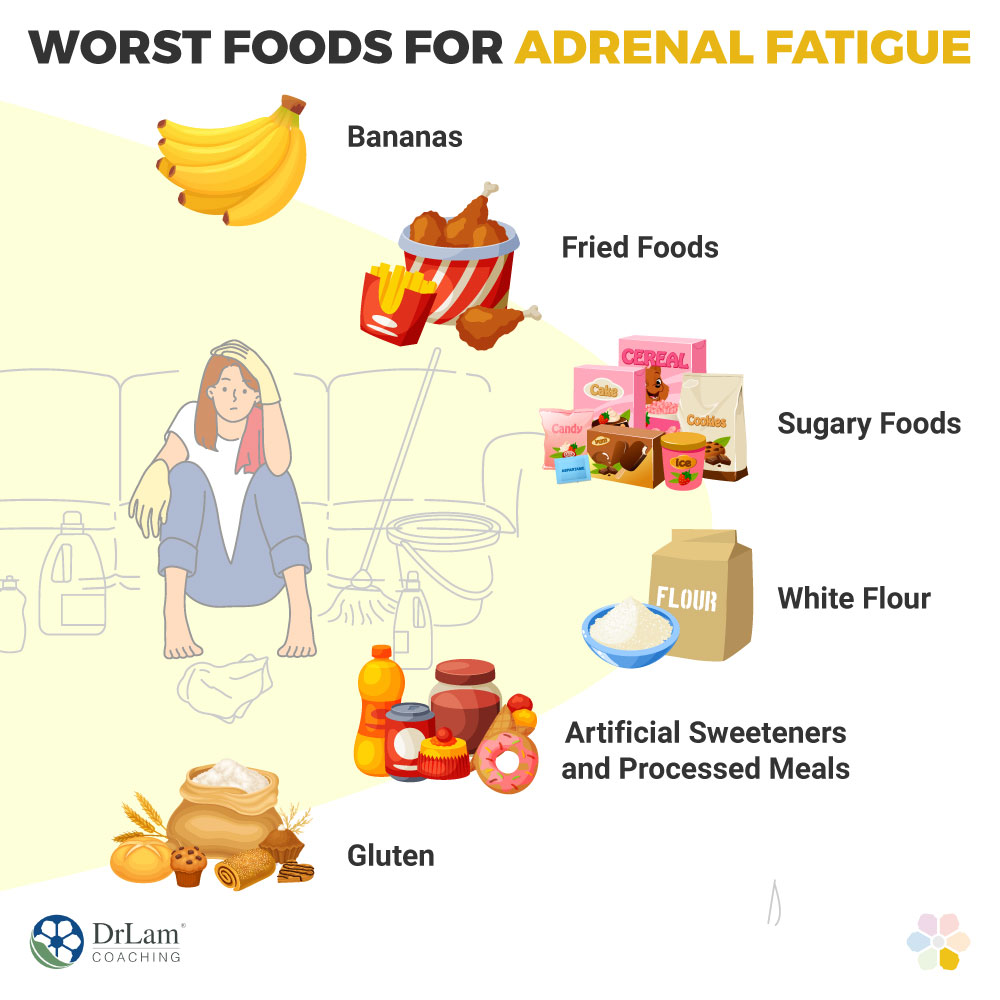 Worst foods for Adrenal Fatigue