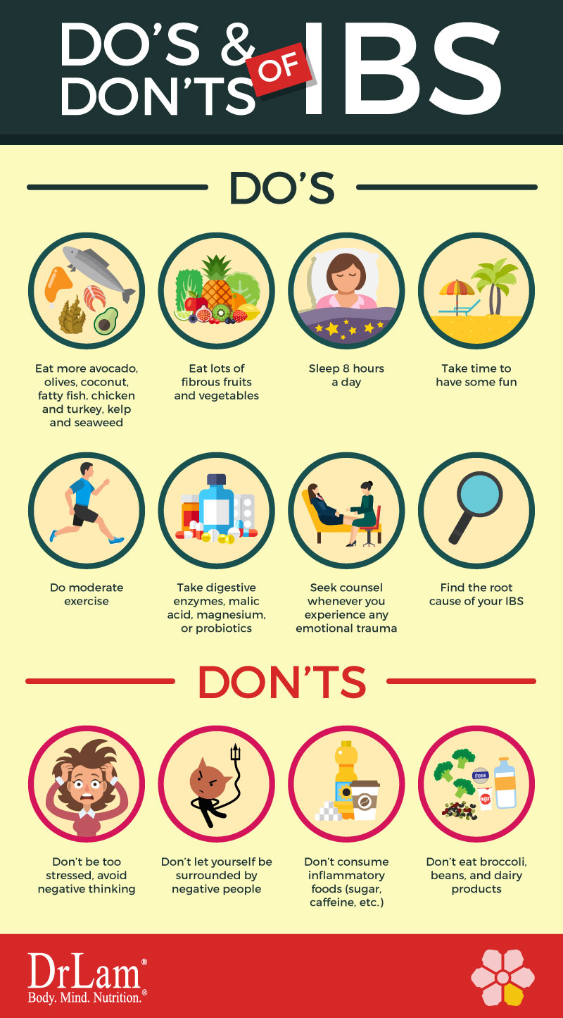 Check out this easy to understand infographic about the do's and don'ts of IBS