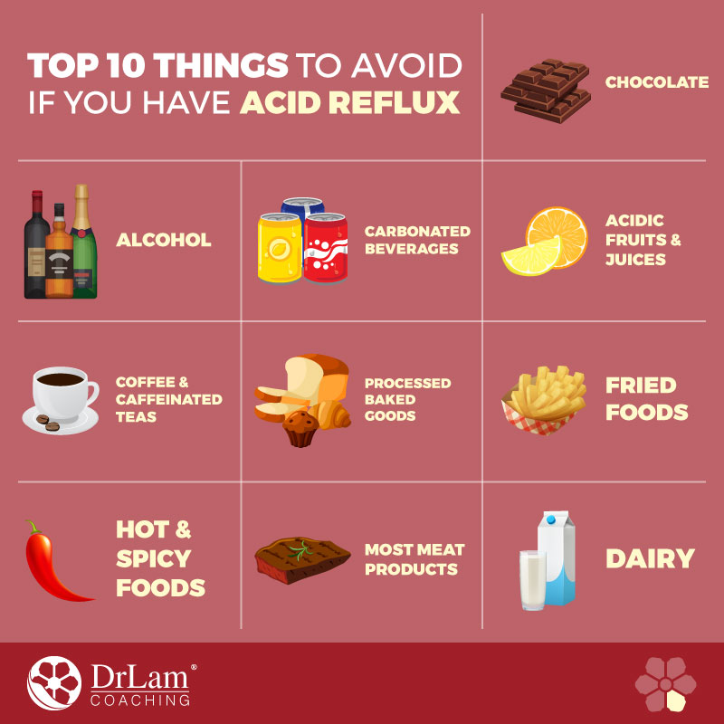 Check out this easy to understand infographic about top 10 Foods for acid reflux