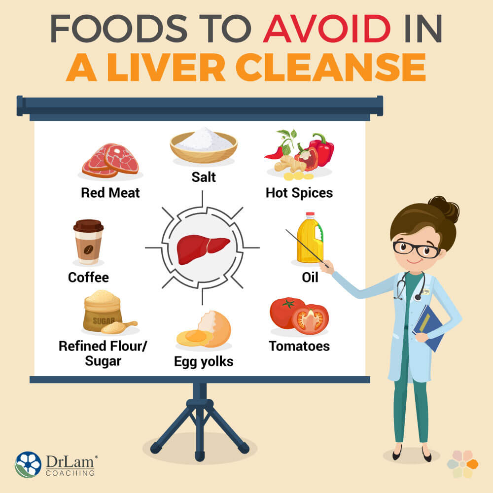 Food to avoid during Liver Cleansing