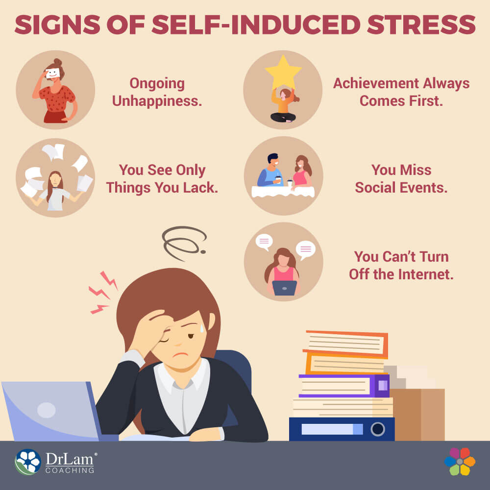 Signs of Self-Induced Stress