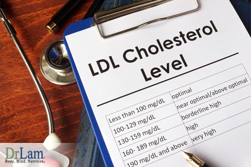 Talk to your doctor about your bad and good cholesterol