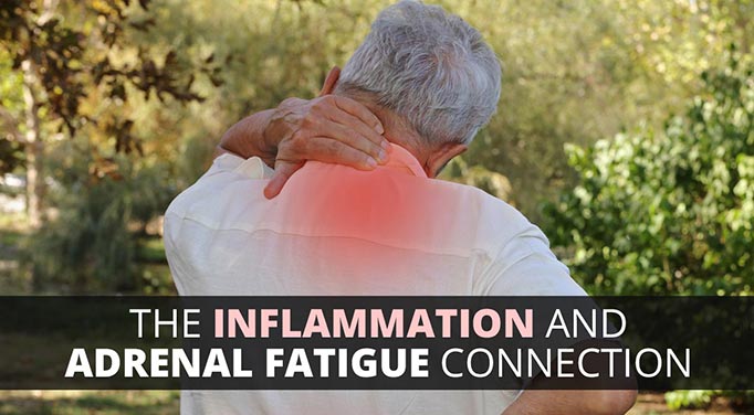 stress induced inflammation