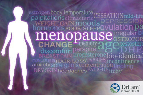 An grouping of menopause related words and a womanly shape