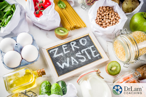 An image of a sign saying zero waste surrounded by food