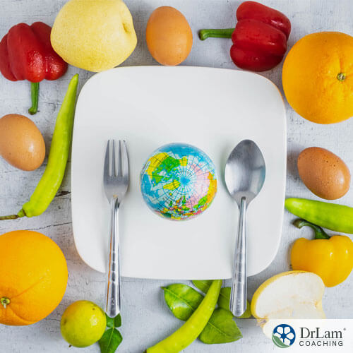 An image of a small globe on a plate surrounded by fruit