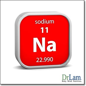 A sign with the abbreviation for elemental sodium, Na, displaying an example of an electrolyte that is disrupted by Adrenal Fatigue symptoms