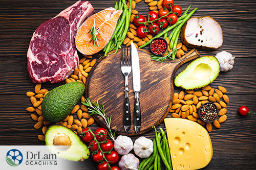 An image of a cutting board surrounded by meats, nuts, vegetables and herbs