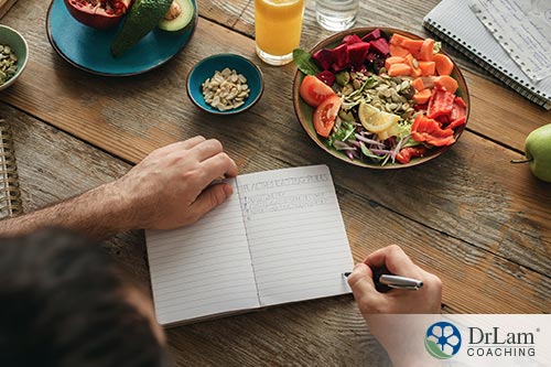 An image of a man about to eat a healthy meal logging the information in his food journal