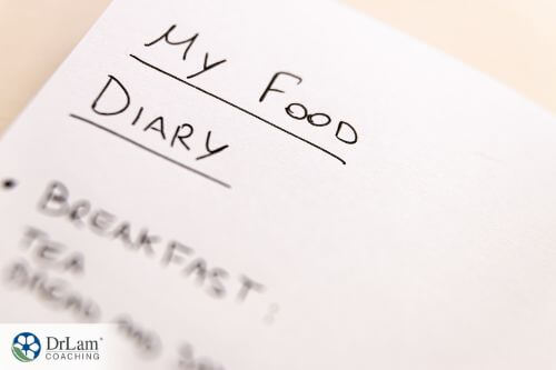An image of a page of someone's food diary